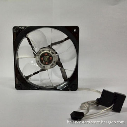 Cooler fan